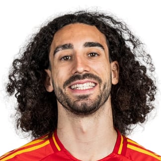 Marc Cucurella